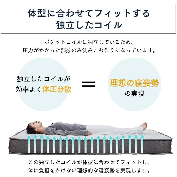 マットレス ダブル ポケットコイル 高反発 ウレタン 2層ウレタン 厚さ