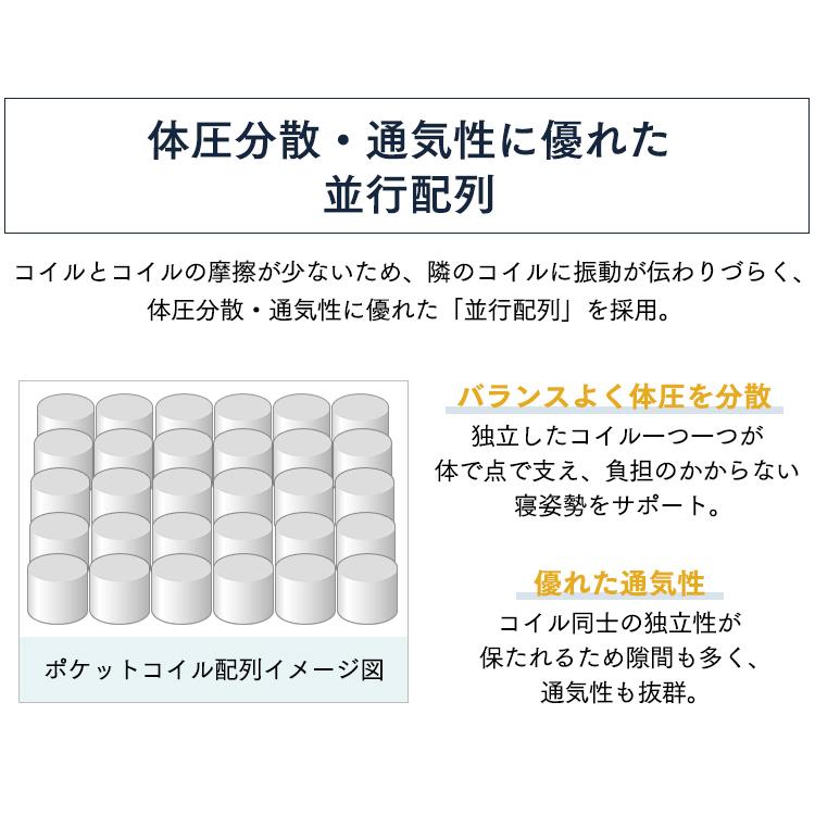 マットレス ダブル ポケットコイル 高反発 ウレタン 2層ウレタン 厚さ