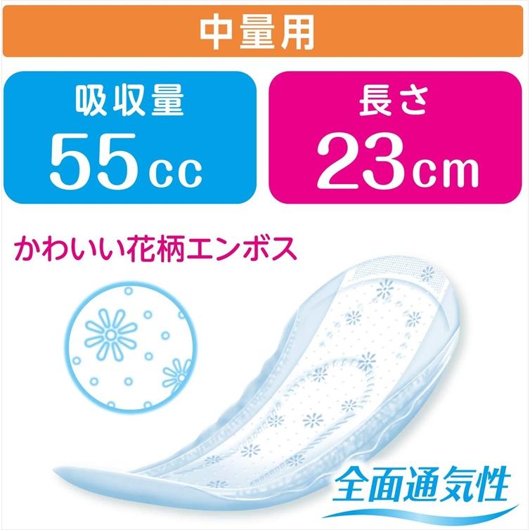 ポイズ 吸水ナプキン 肌ケアパッド 尿漏れパット 消臭 軽失禁 お徳