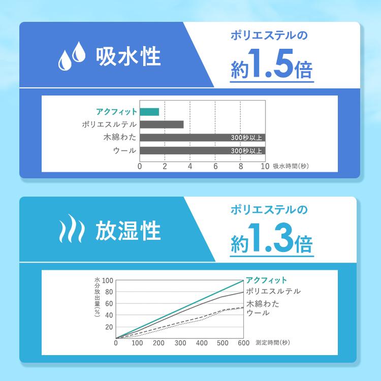 敷布団 セミダブル 軽量 日本製 10cm 軽い 高反発 硬め 三層 抗菌 防臭 防ダニ 敷き布団 布団 ふとん ハードマーブル三層敷き布団｜irisplaza｜10