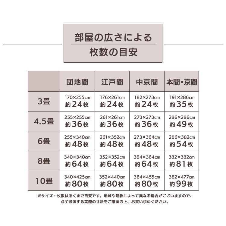 ラグ カーペット ジョイントマット 厚手 43.5cm 4枚 コルクマット 防音 サイドパーツ付き プレイマット 子供 フロアマット タイルカーペット COJTM-452｜irisplaza｜20