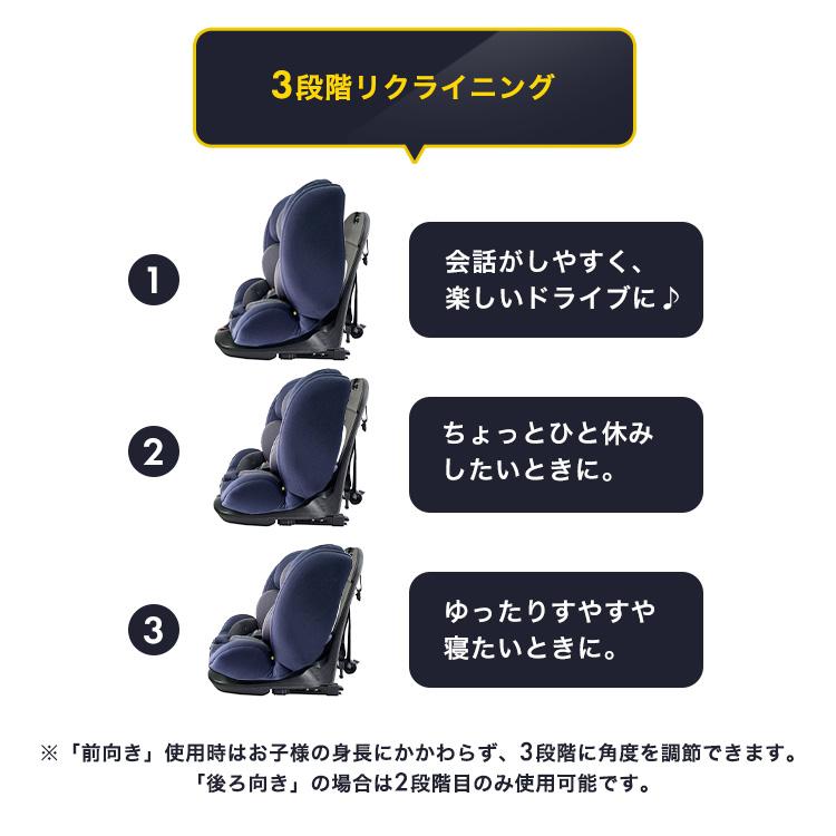 早い者勝ち☆極美品☆アイリス 回転式 チャイルドシート R129対応 IRIS OHYAMA（アイリスオーヤマ） チャイルドシート 新生児 isofix
