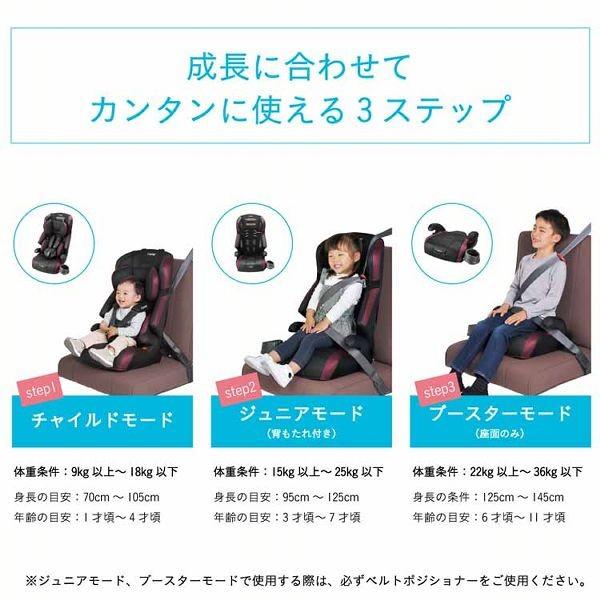 Combi（コンビ） ジョイトリップ エアスルー GH : アイリスプラザ