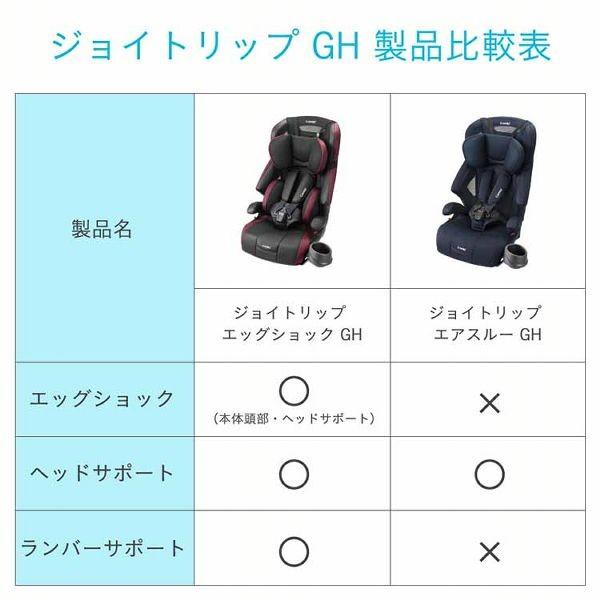 Combi チャイルドシート ジョイトリップ エアスルー ネイビー 美品 説明書 コンビ チャイルドシート ジョイトリップ エアスルー GH 通気性抜群
