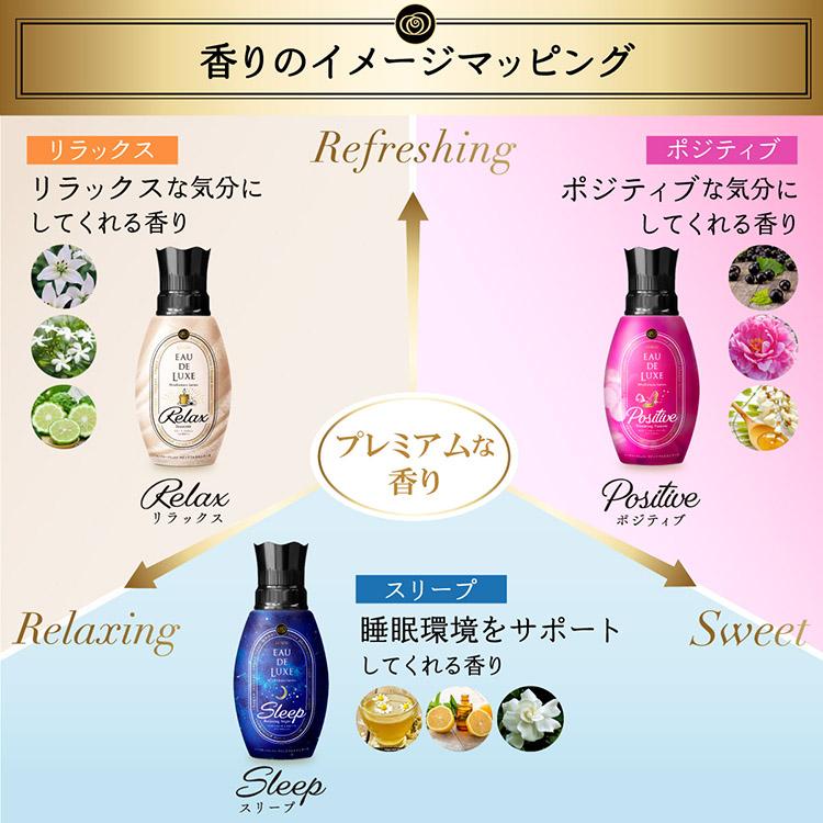 レノア 柔軟剤 オードリュクス 詰め替え 6個セット つめかえ マインド
