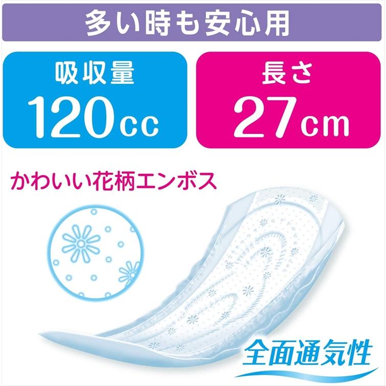 ポイズ 吸水ナプキン 3個セット 尿漏れパット 吸水ケア 55cc