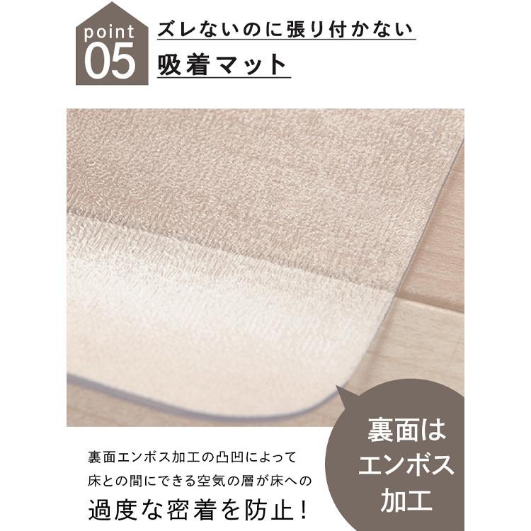 サンライズ製 床暖房ストーブ用ソフトマット 床暖マット 258cm×172cm 約3