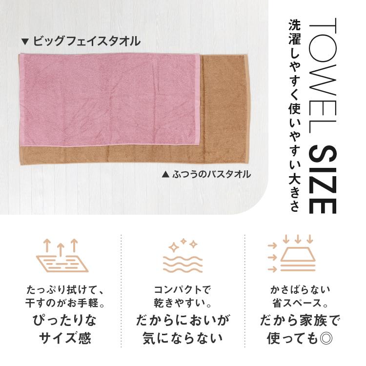 泉州タオル バスタオル タオル 4枚セット フェイスタオル 薄手 大判 速