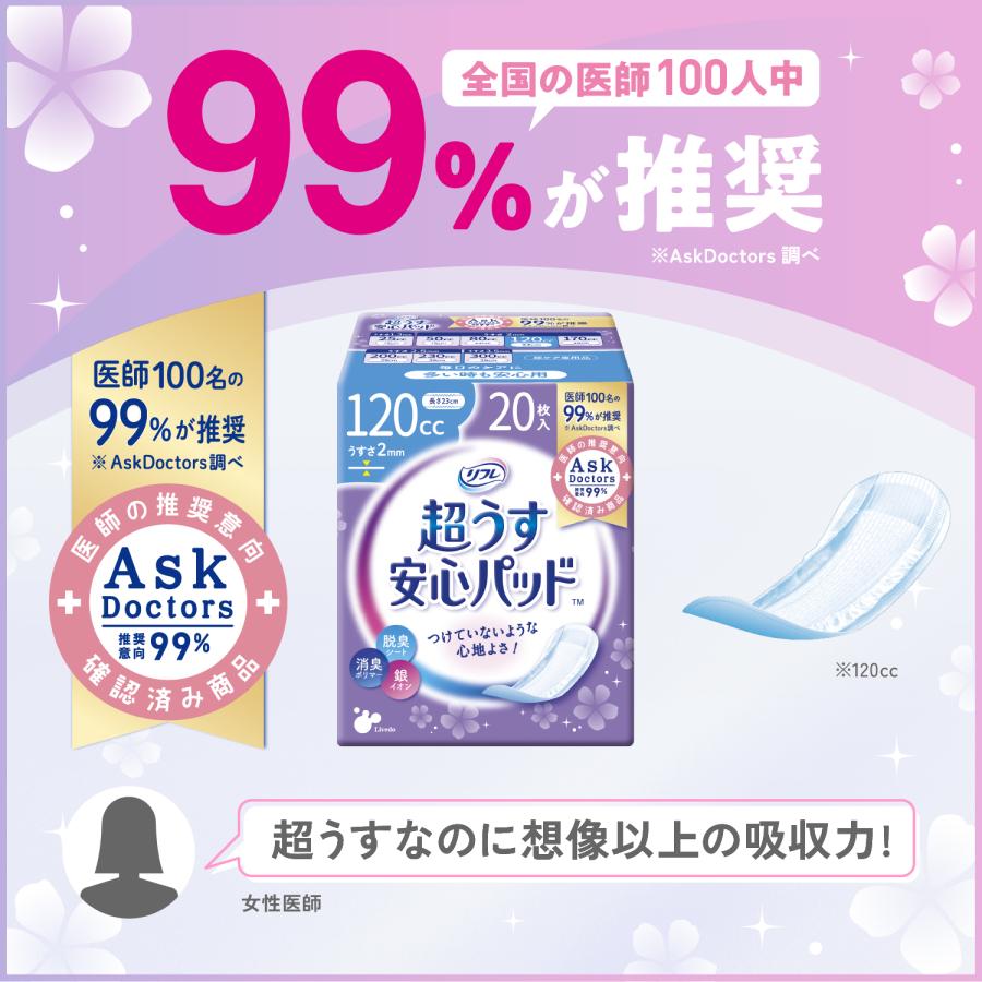 超うす安心パッド 32枚×24パック 超うす安心パッドについて