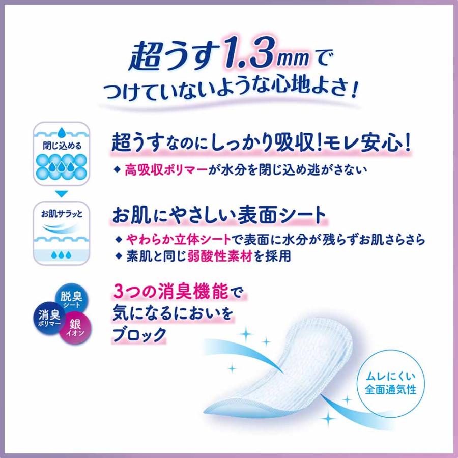 リフレ 超うす安心パッド 尿取りパッド 大人用 少量用 パッド 軽失禁