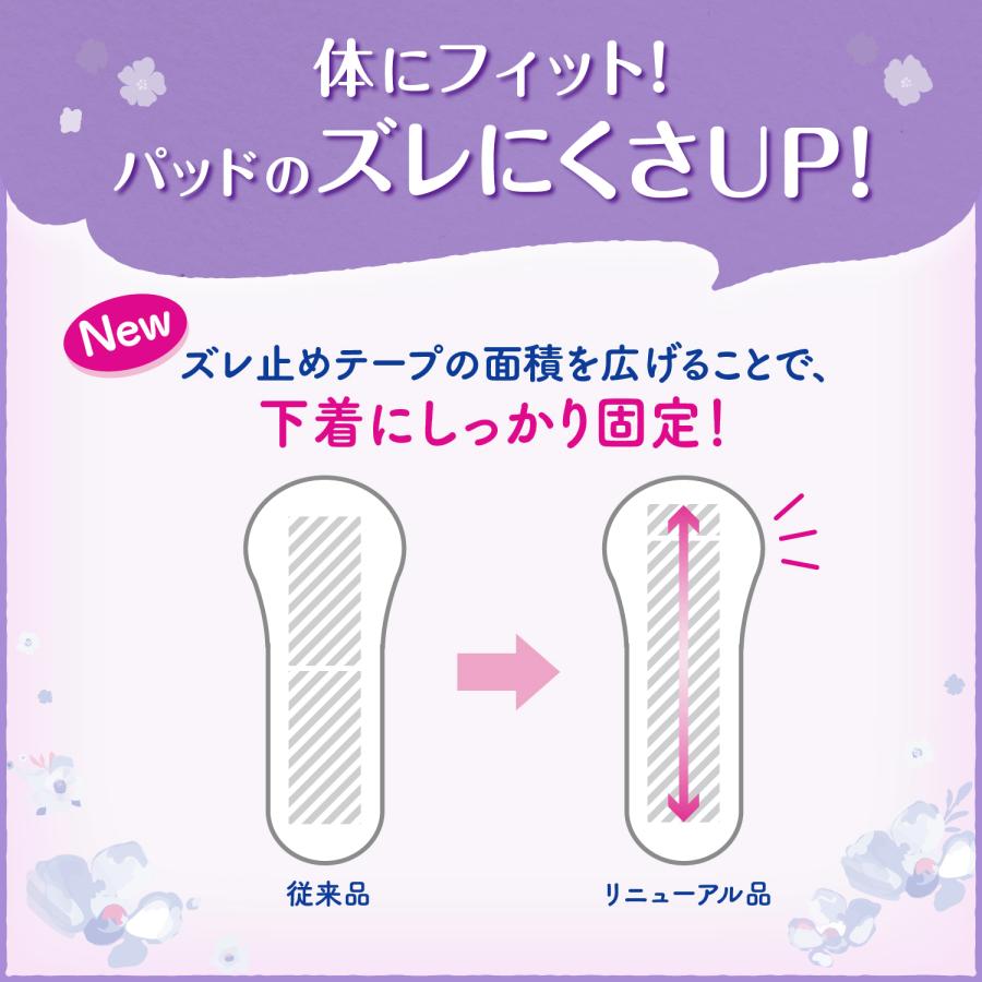 尿とりパッド 超うす安心パッド 特に多い時も長時間安心・夜用