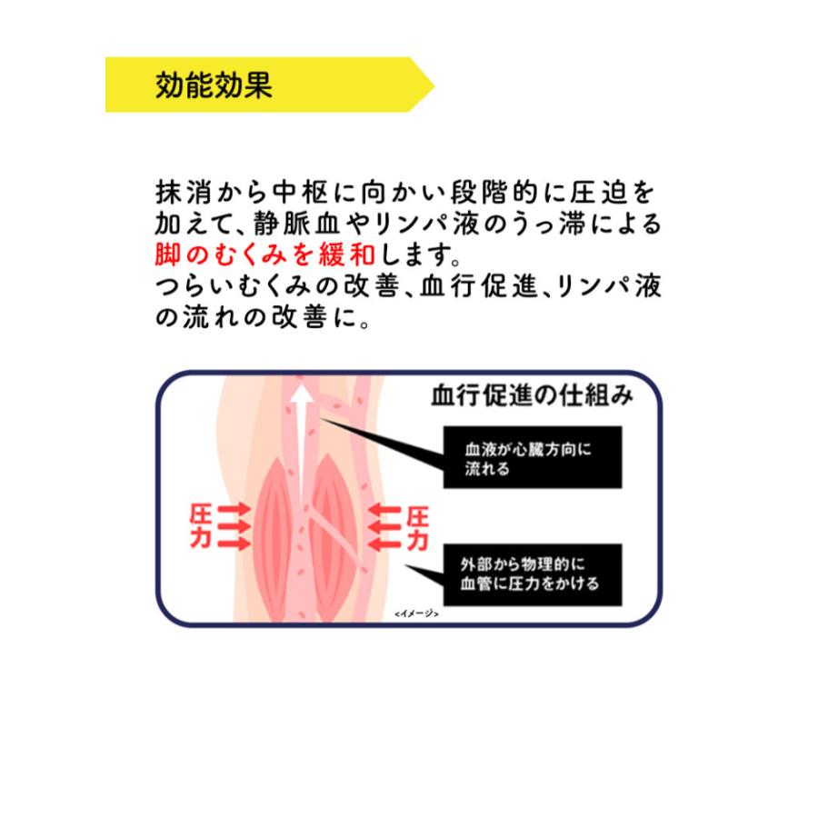 メディキュット メディカル ハイソックス L 一般医療機器 弾性ストッキング ハイソックス 高圧力 レキットベンキーザー むくみ 血行 リンパ液 うっ滞 メール便｜irisplaza｜04