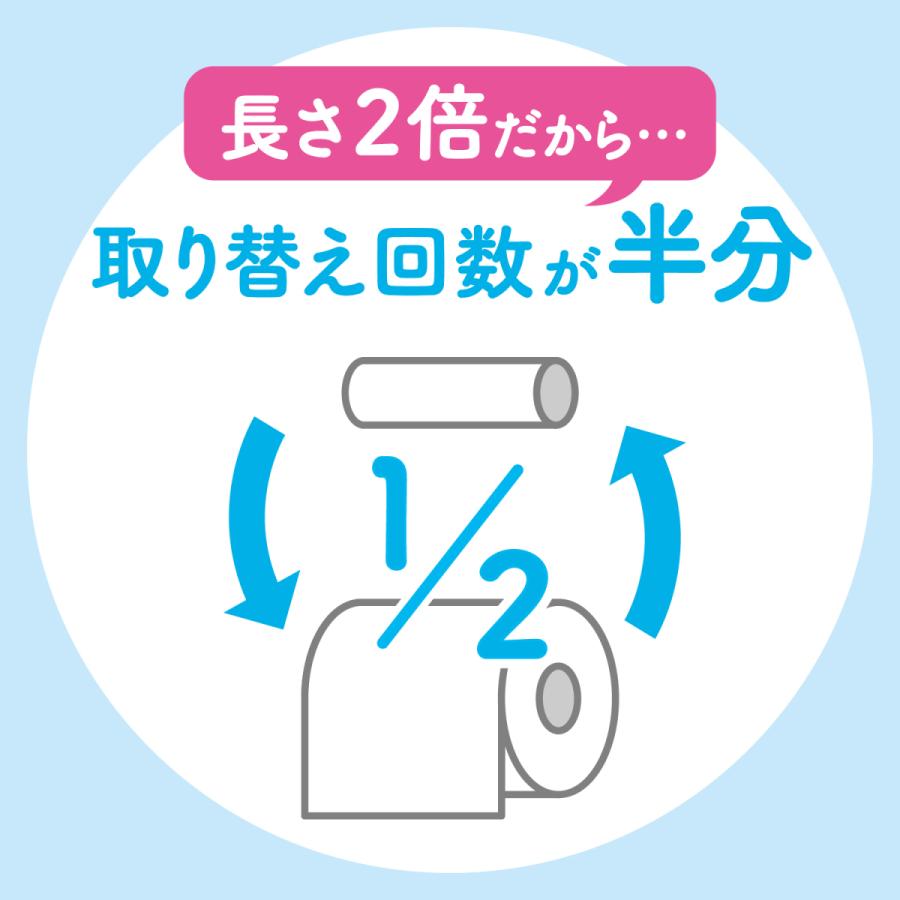 トイレットペーパー シングル ダブル 2倍巻 12ロール 2倍長持ち 50m 100m エンボス コンパクト 共同開発 アイリスプラザ 日本製紙クレシア まとめ買い｜irisplaza｜09