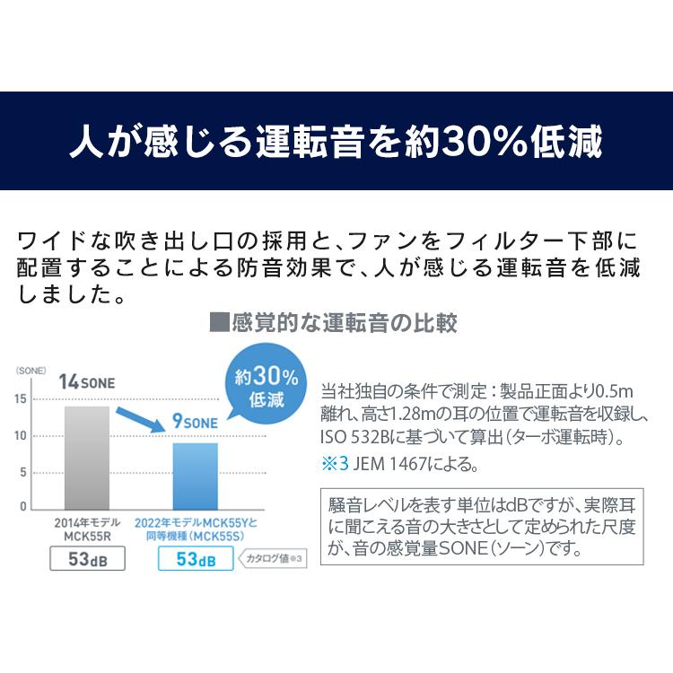 ダイキン 空気清浄機 加湿器 2022年モデル 加湿 ストリーマ