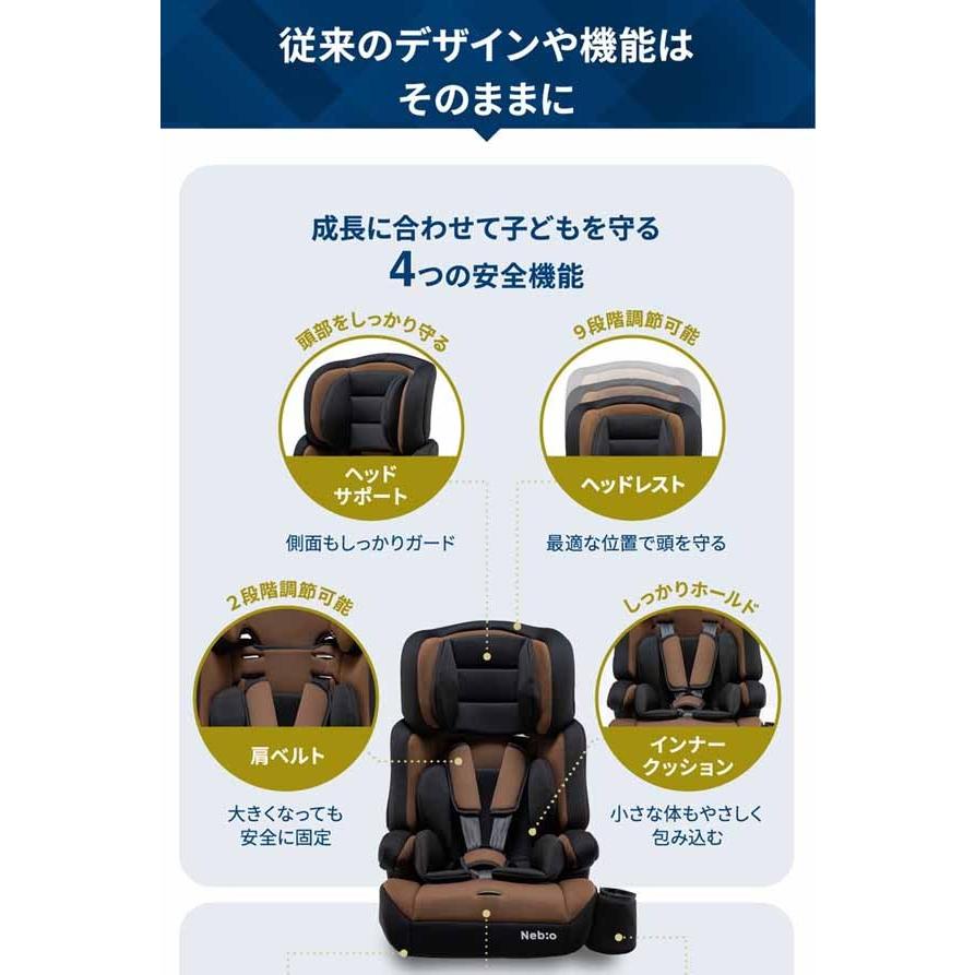 クリーニング済　極美品　1才～11才　ネビオ　ポップピットエフ　ジュニアシート PoPPitF ポップピットF チャイルドシート ネビオ・オンライン
