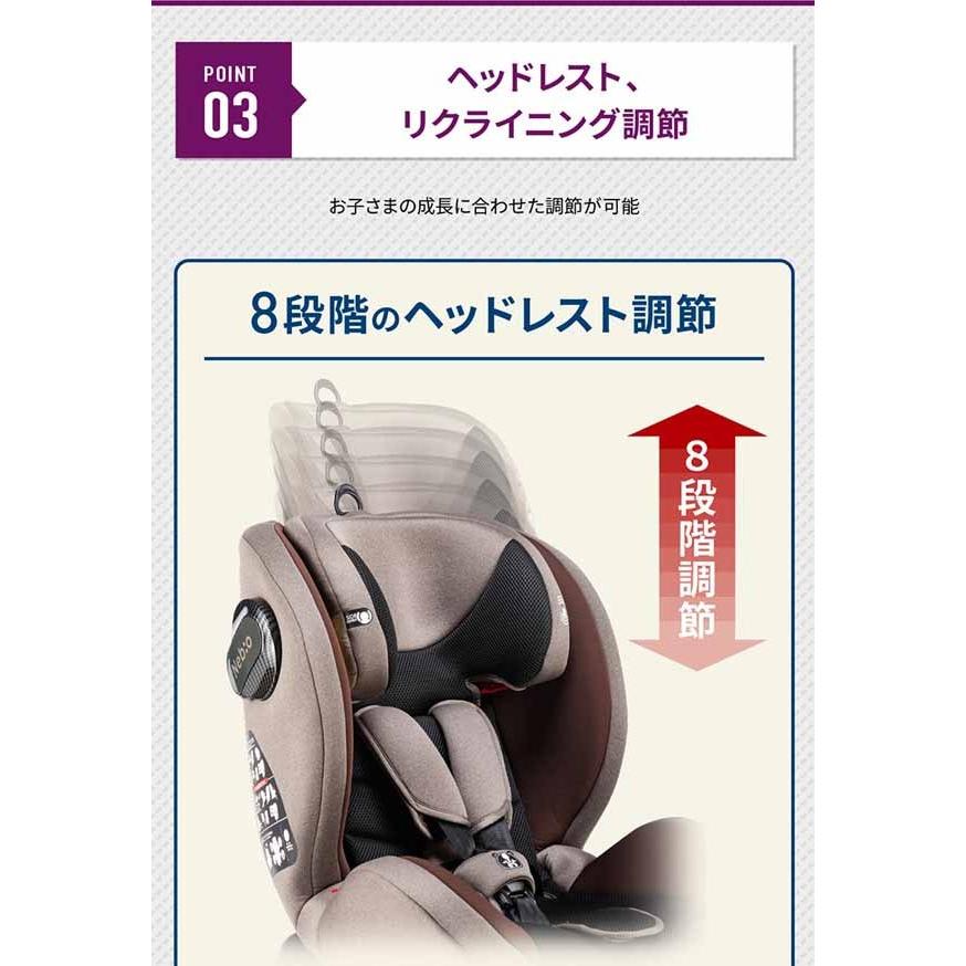新生インターナショナル チャイルドシート ISOFIX 360° ターン★ チャイルドシート 新生児 isofix 回転 リクライニング ターン