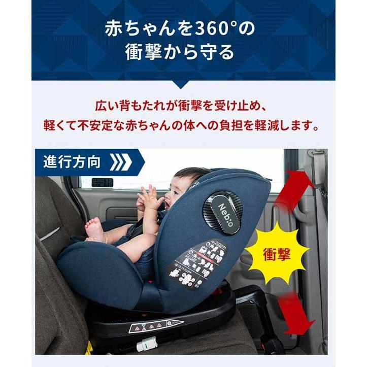 チャイルドシート 新生児 isofix 回転 リクライニング ターン