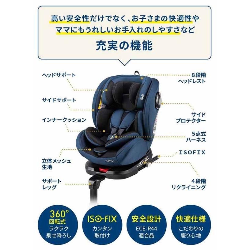 新生インターナショナル チャイルドシート ISOFIX 360° ターン★ チャイルドシート 新生児 isofix 回転 リクライニング ターン