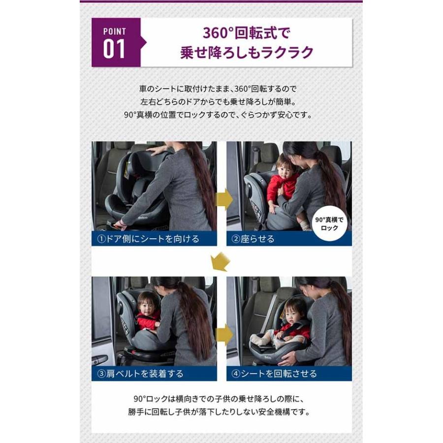チャイルドシート 新生児 isofix 回転 リクライニング ターン