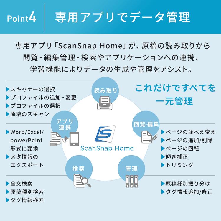 スキャナー A3 A4 ScanSnap 小型 写真 オフィス 業務用 タッチパネル ワンタッチ作品整理 名刺管理 名刺保管 iX1600 FI-IX1600A RICOH｜irisplaza｜15