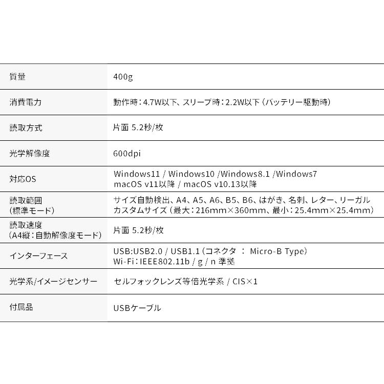 スキャナー A3 A4 ScanSnap 小型 写真 オフィス 業務用 軽量コンパクト バッテリー内臓 作品整理 iX100 FI-IX100BW RICOH｜irisplaza｜16