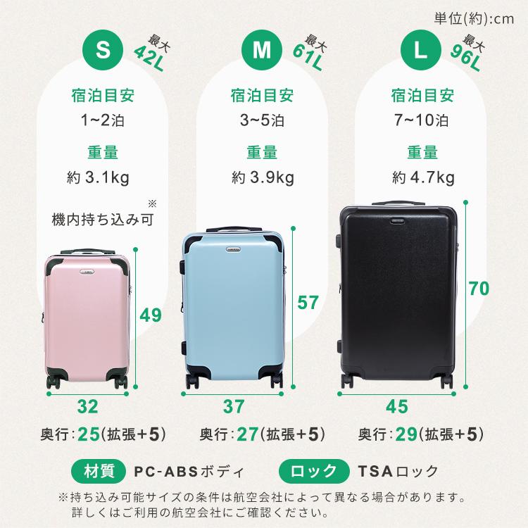 新品　4-7泊【スーツケース】キャリーケース　キャリーカート　機内持ち込み スーツケース 機内持ち込み s m l キャリーケース 拡張ジップ