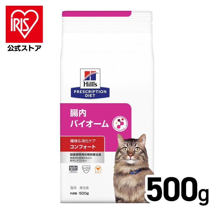 プリスクリプション・ダイエット キャットフード 猫 フード 猫用 腸内