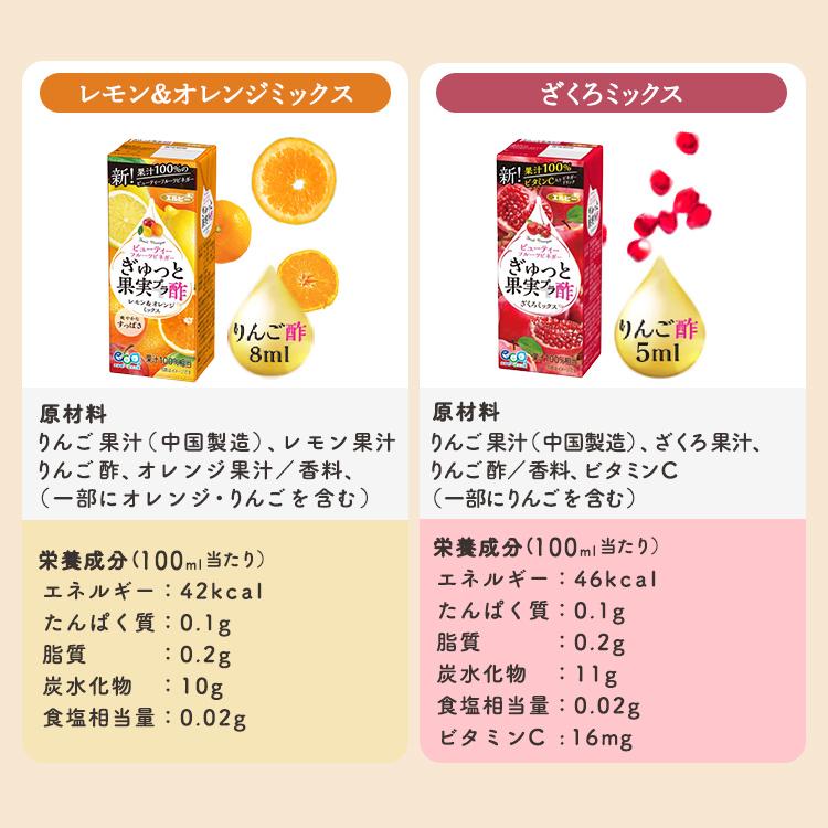 ぎゅっと果実＋酢 200ml 60本 無添加 ザクロ 果実酢 酢 果汁100％ リンゴ酢 果実 無添加 紙パック まとめ買い エルビー｜irisplaza｜14