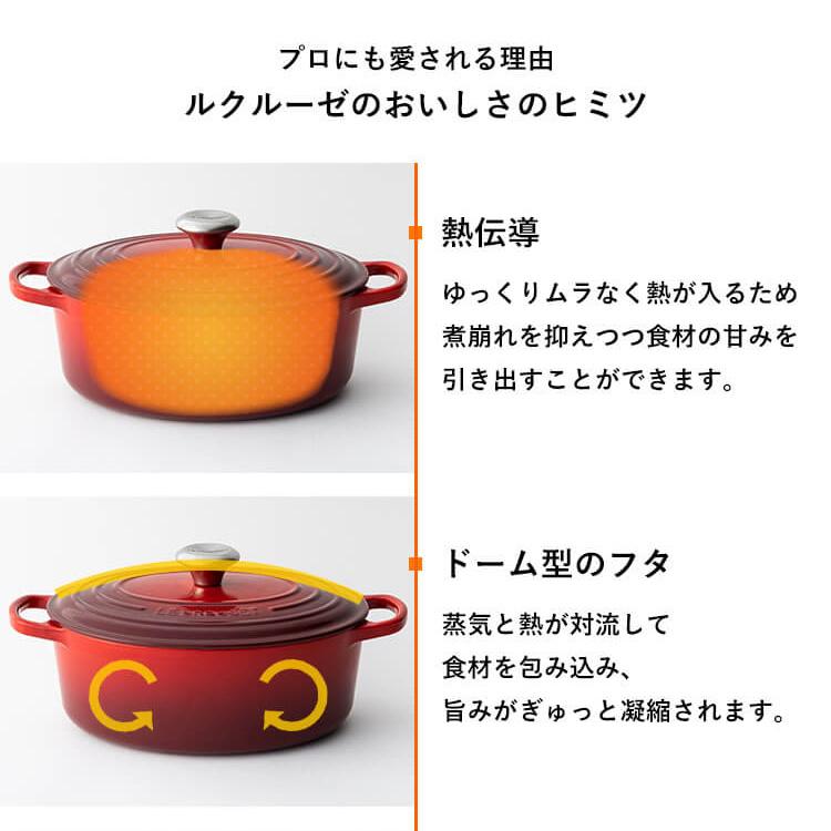 Le Creuset 【並行輸入品】 鍋 両手鍋 27cm ルクルーゼ IH ガス
