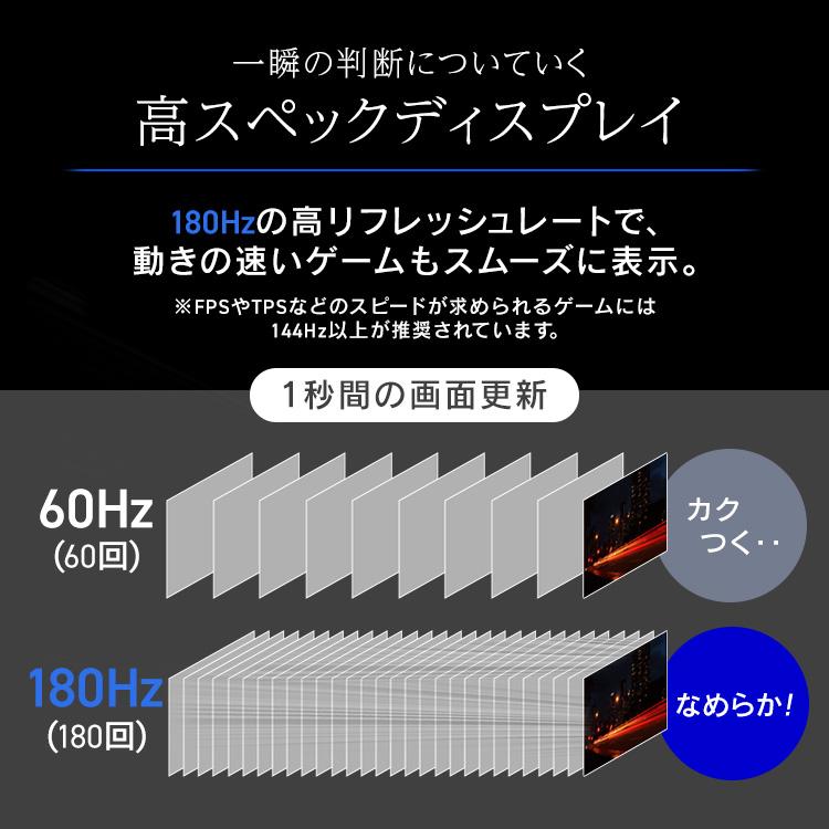 モニター ディスプレイ 32V型 ゲーミングモニター ゲーミング