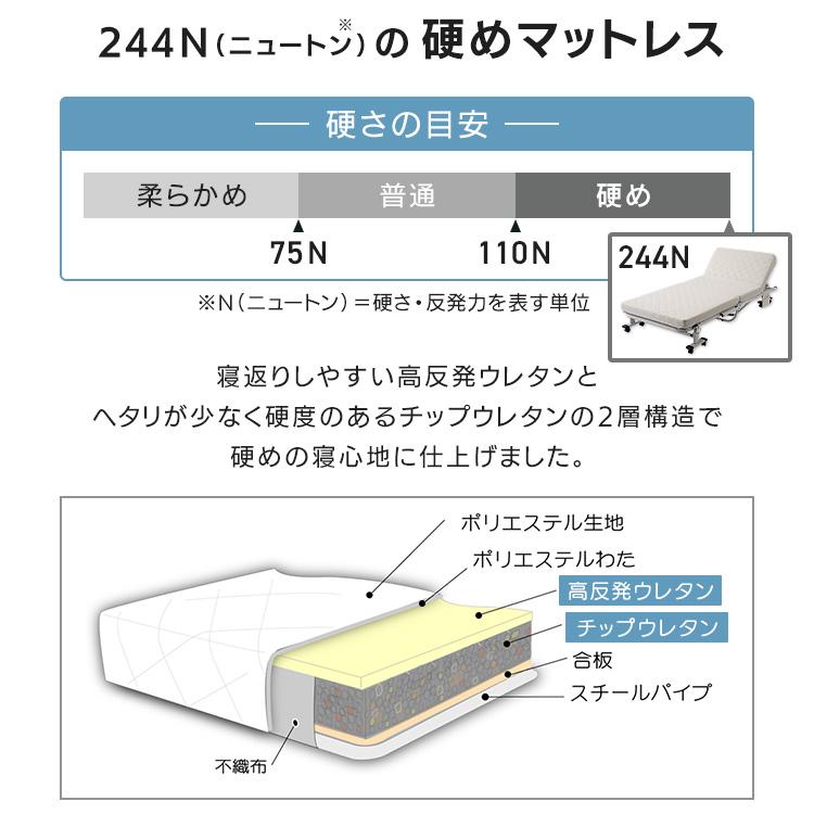 ベッド 折りたたみベッド セミシングル マットレス リクライニング 完成品 折り畳み リクライニングベッド 高反発 マットレス付き 介護 コンパクト SS-LG SS-IV｜irisplaza｜13