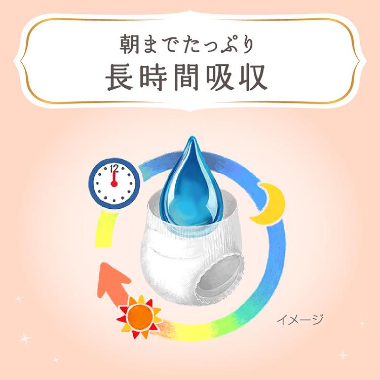 Merries 紙おむつ Sサイズ 未使用 3パックセット 楽天市場】メリーズ エアスルー テープ パンツ 梱販売用 ケース