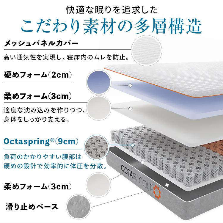 マットレス シングル DORMEO オクタスマート ベッドマットレスS