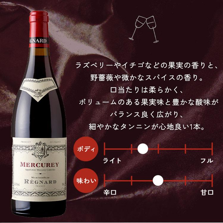 1995 Mercurey Régnard ワイン 赤ワイン ワイン お酒 レニャー