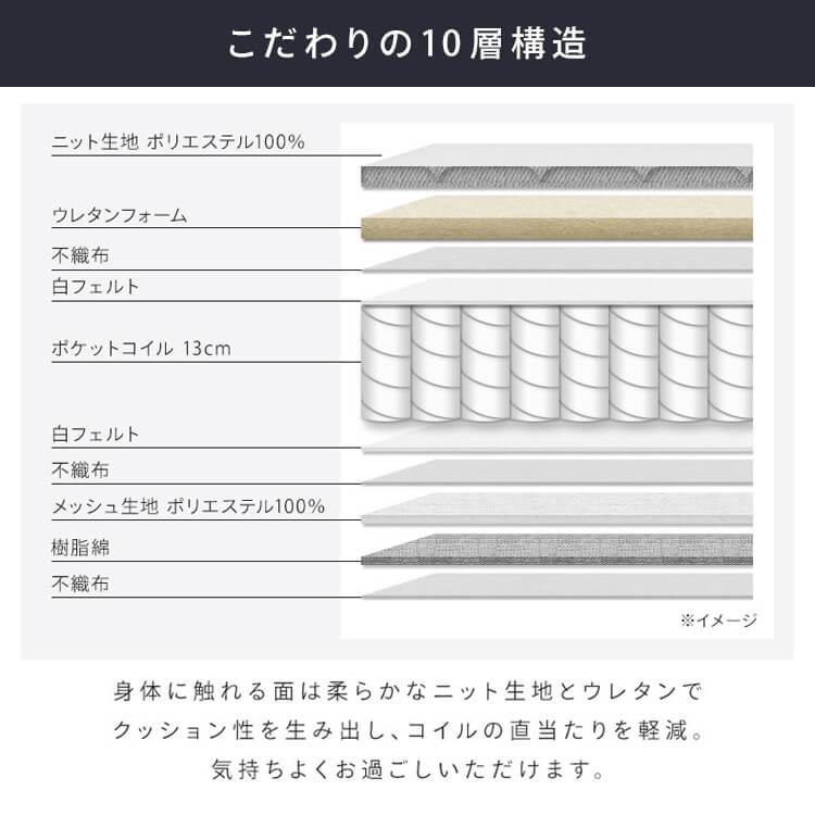 アイリスプラザ10層構造ポケットコイルマットレス セミダブル ホワイト×ブラック Amazon｜アイリスプラザ こだわり10層構造ポケットコイル