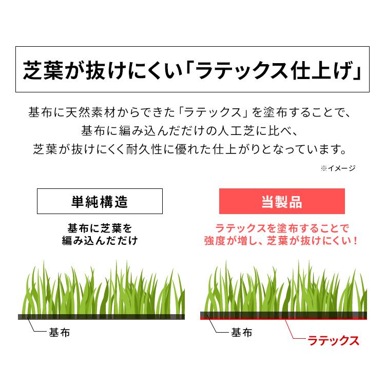 人工芝 ロール 3m×9m アイリスオーヤマ リアル防草人工芝 ゴルフ 庭 防草シート不要 U字釘54本付 人工芝生 防草芝生 防草 芝 人工 芝生 アイリスソーコー｜irisplaza｜10