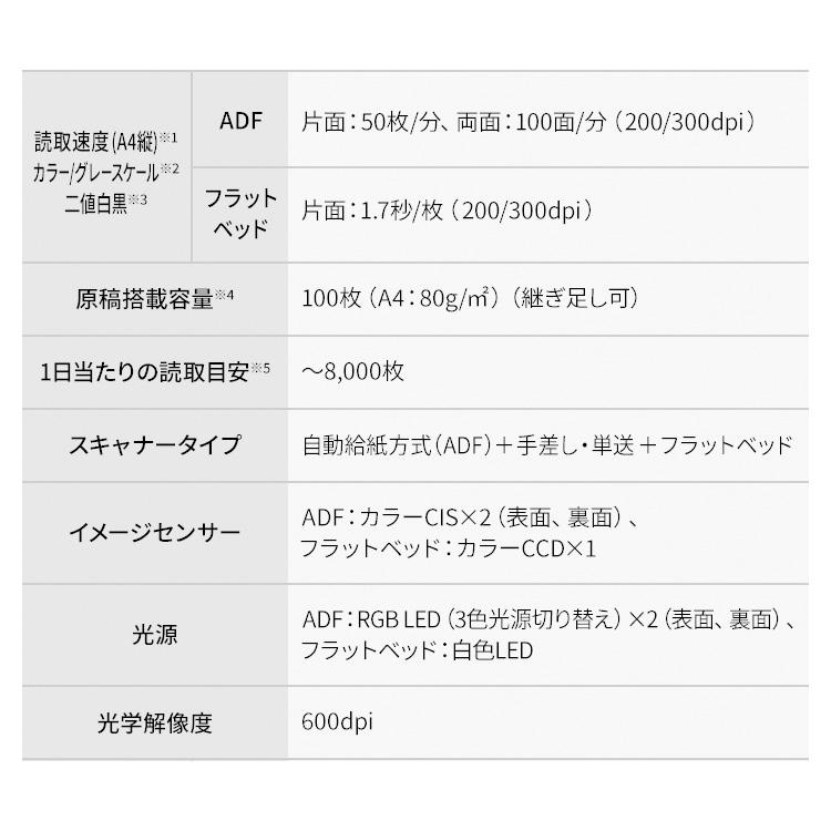 スキャナー 業務用スキャナ  FI-8250の画像