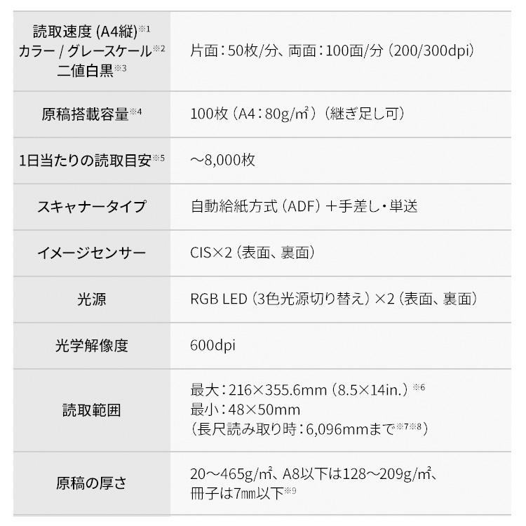スキャナー 業務用スキャナ  FI-8150の画像