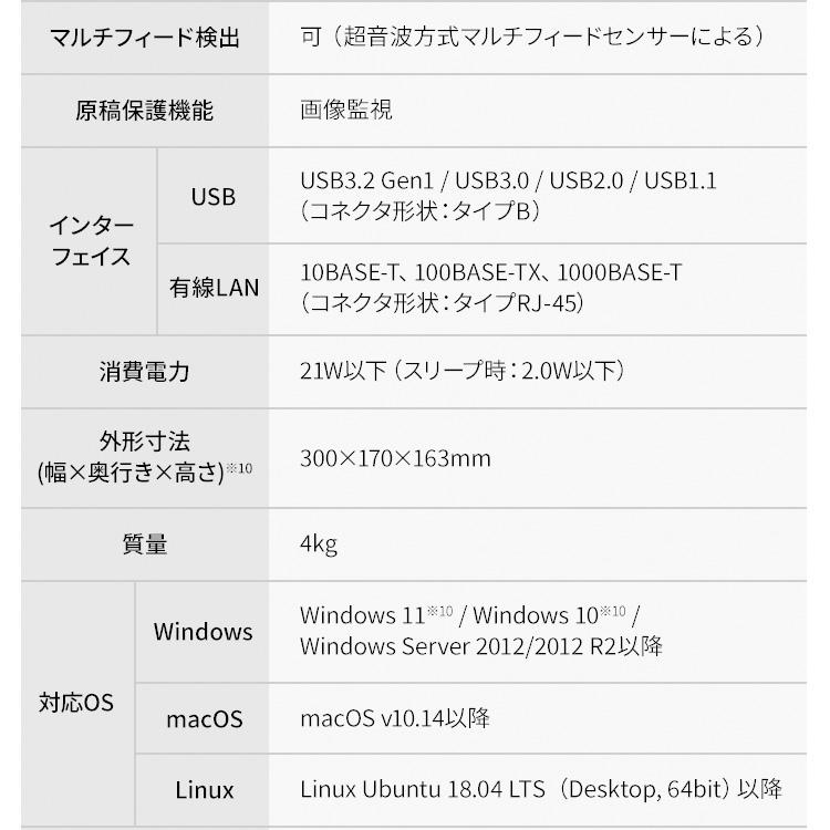 スキャナー 業務用スキャナ  FI-8150の画像