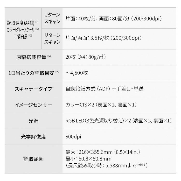業務用スキャナ  FI-800R (D)｜irisplaza｜16