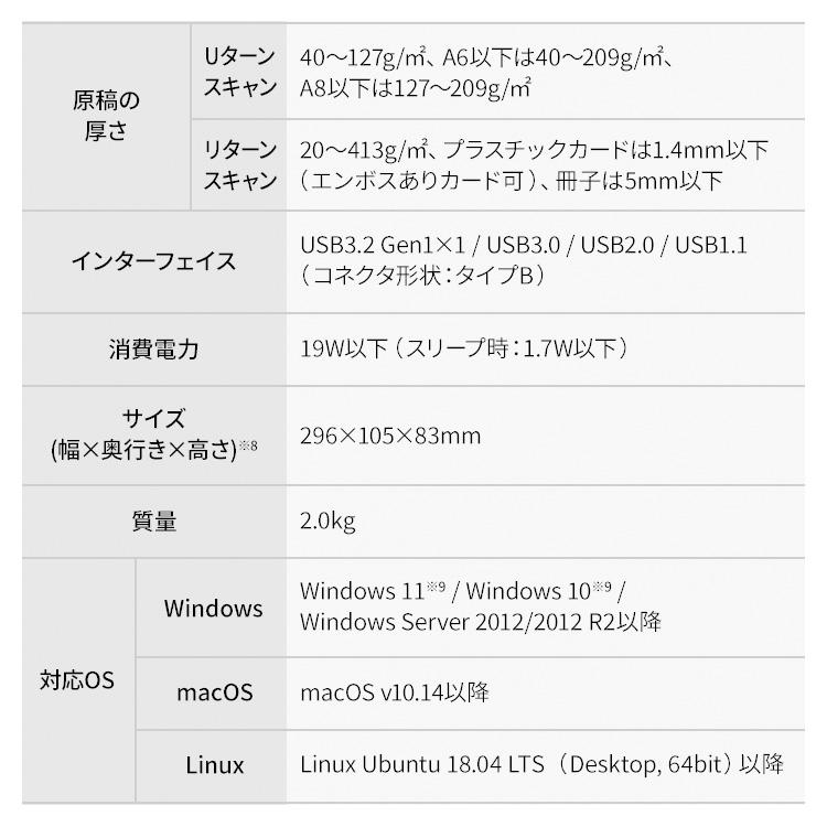 業務用スキャナ  FI-800Rの画像