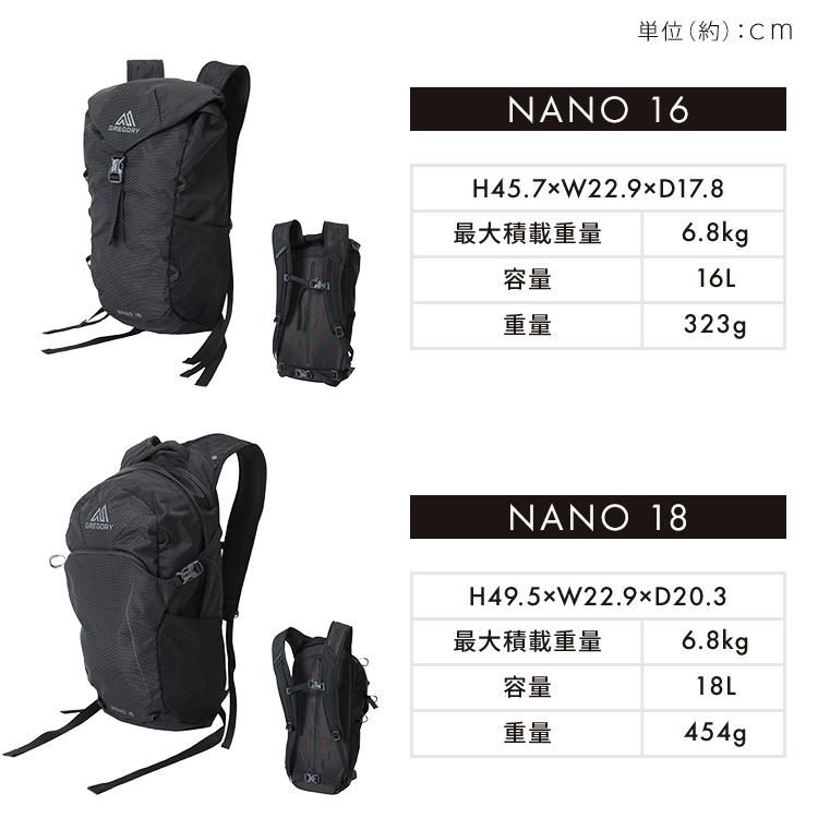 GREGORY（グレゴリー） 【並行輸入品】 バックパック ザック NANO 24