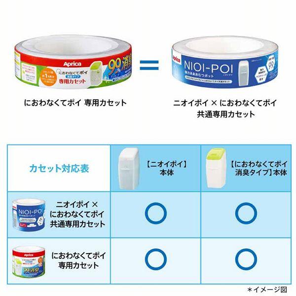 アップリカ（Aprica） おむつ 紙おむつ おむつゴミ箱 強力消臭おむつ