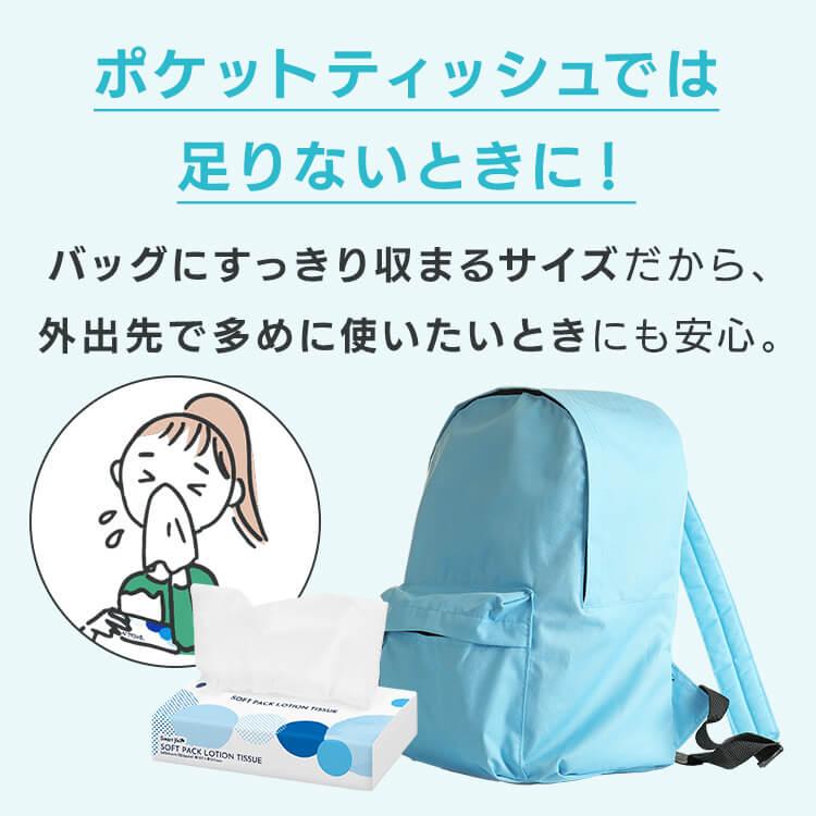 ティッシュ ソフトパック ティッシュペーパー 150組 120組 5パック 6個