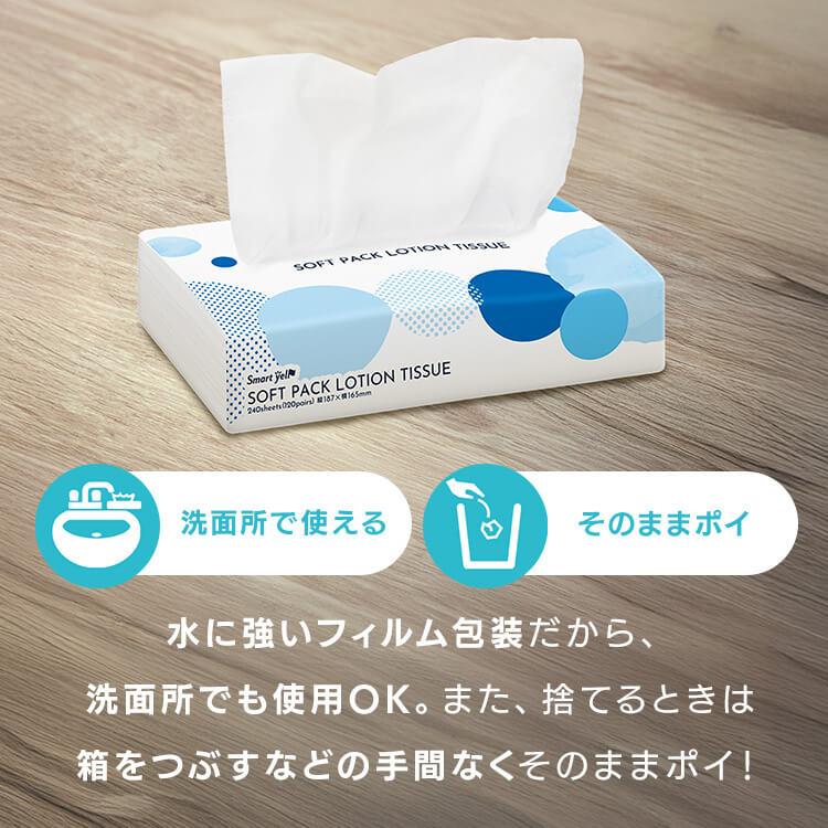 ティッシュ ソフトパック ティッシュペーパー 150組 120組 5パック 6個
