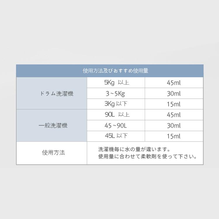 柔軟剤 衣類用 超高濃縮 Bouquet Garni 柔軟剤 1L (D)｜irisplaza｜11