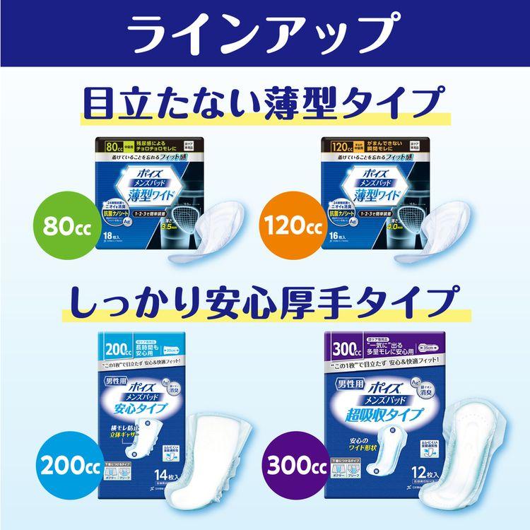 ポイズ 吸水ケア メンズパッド 超吸収タイプ 3個セット 吸水ナプキン