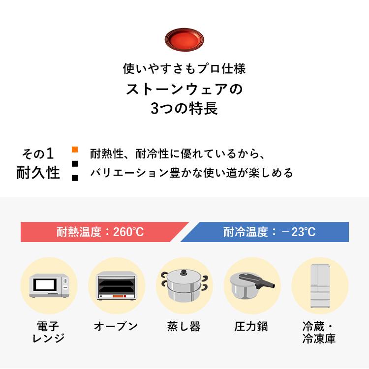 Le Creuset（ル・クルーゼ） 【並行輸入品】 なべ+プレートセット ル