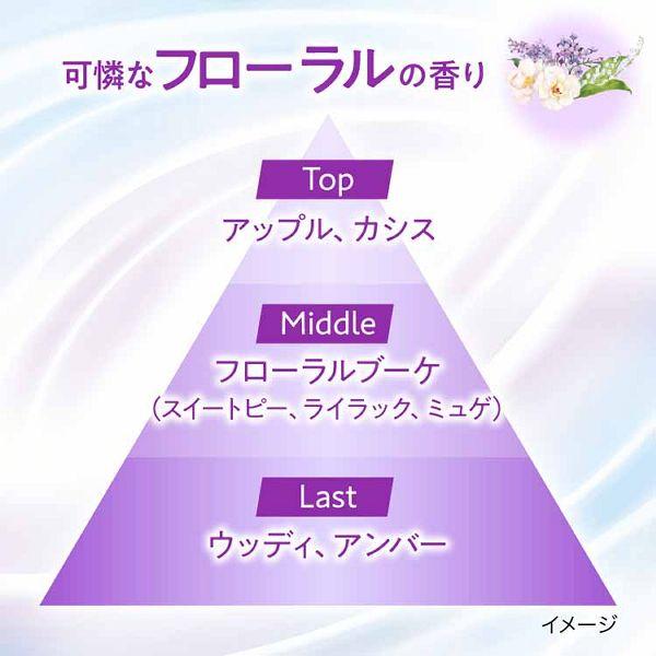 Biore Zero 制汗シート 花王 ボディシート ビオレZeroシート 20枚入