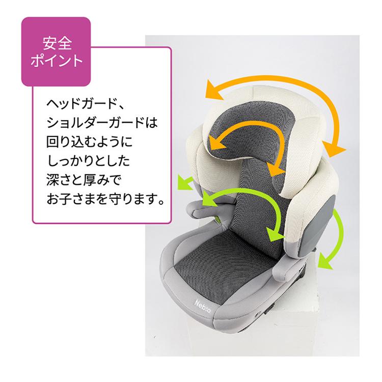 チャイルドシート isofix ジュニアシート 子供 r129 3歳 ISOFIX ジュニア グランデピット 洗える Grande Pit Neb:o 81226 |  | 16